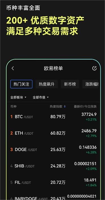 oex官网